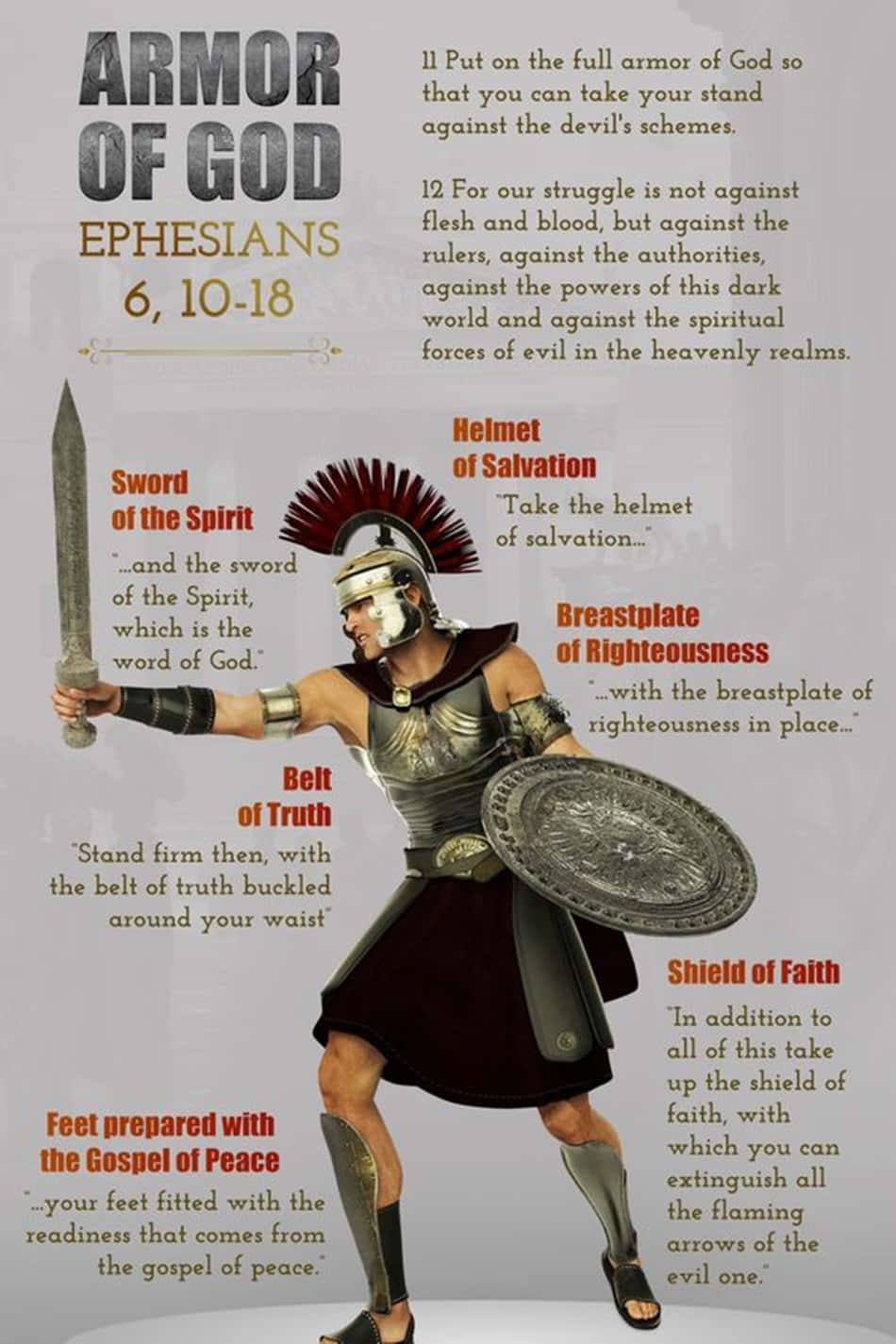 Armor Of God Bible Verse Wallpaper