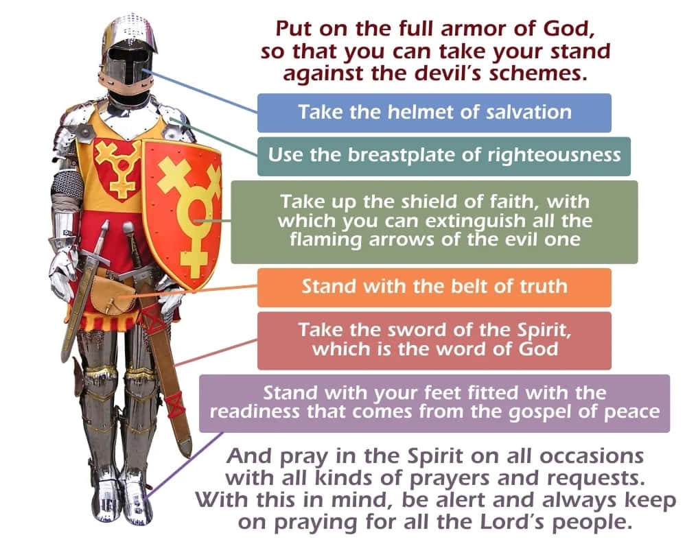 Armor Of God Description Wallpaper