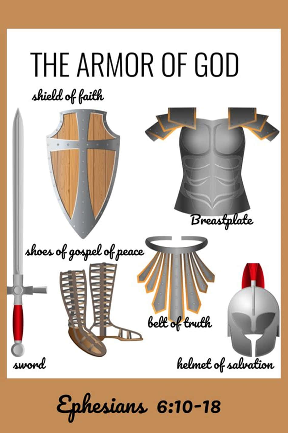 Armor Of God Art Wallpaper