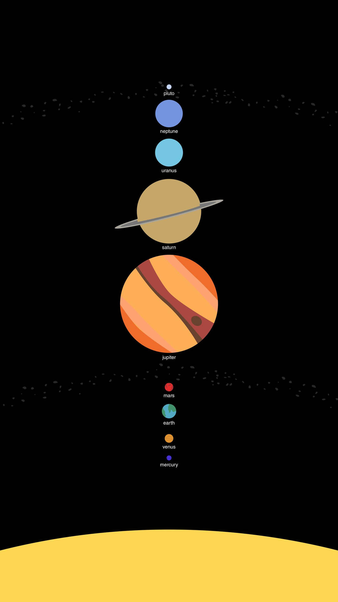 Arranged Solar System Wallpaper