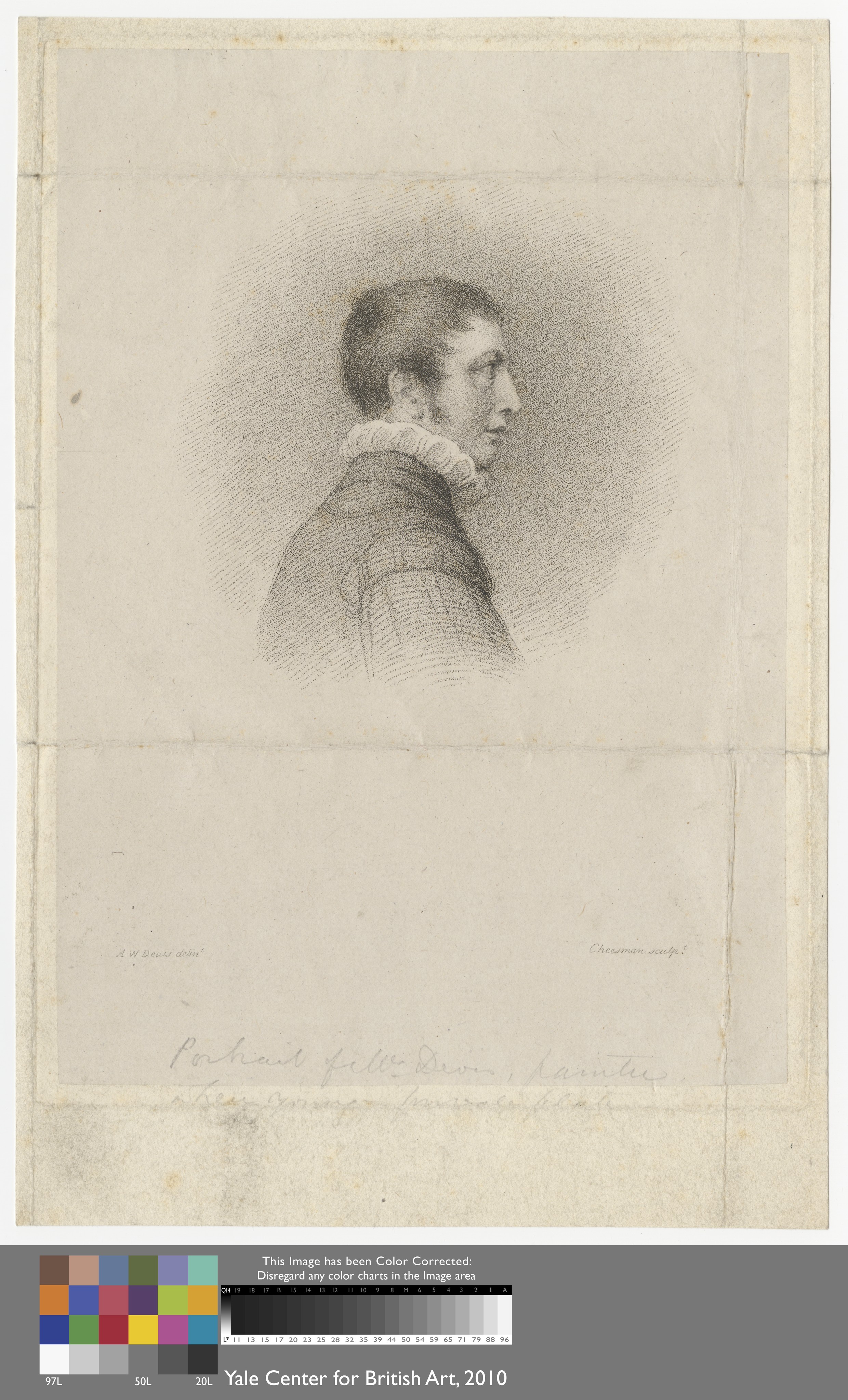 Arthur Devis Wallpaper