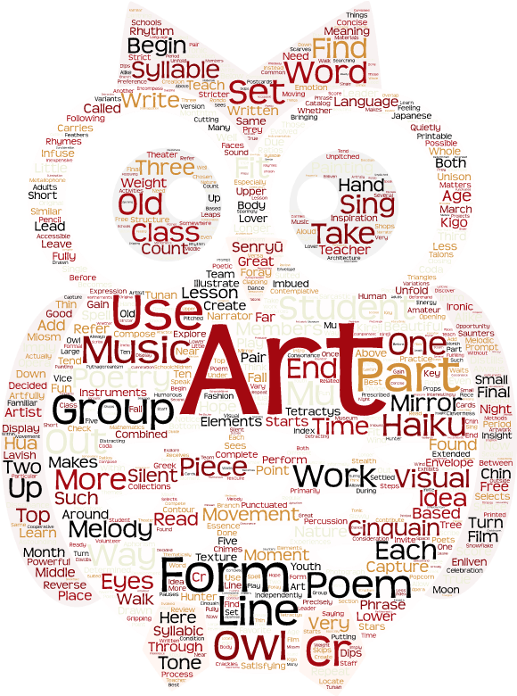 Artistic Owl Word Cloud.png PNG