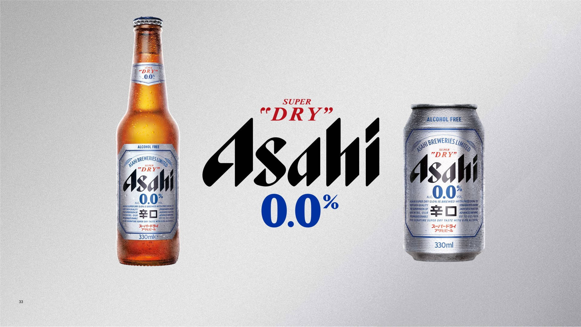 Asahi Super Dry Uk Picture
