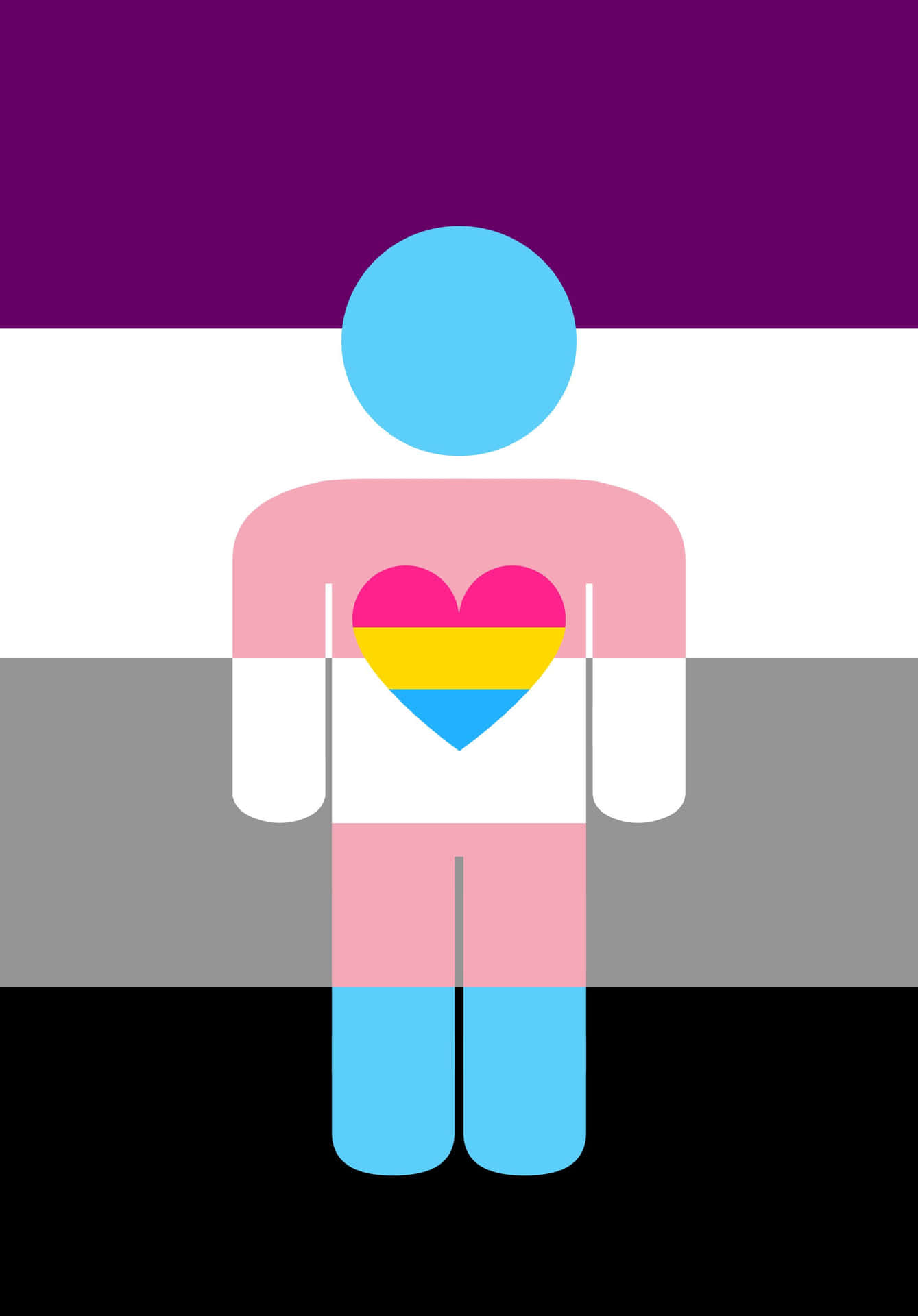 Asexuellemenschliche Andersartige Stolzflagge Wallpaper