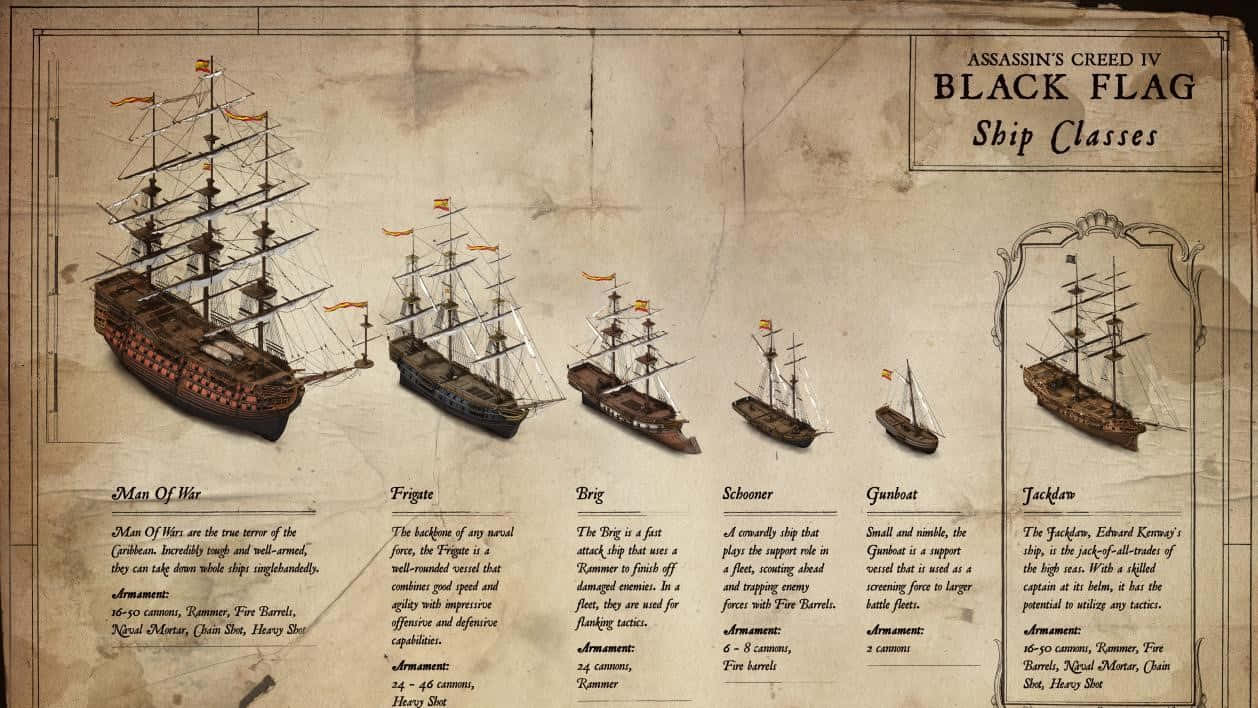 Thrilling Ship Combat in Assassin's Creed 4: Black Flag Wallpaper