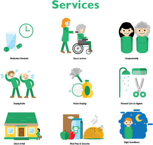Assisted Living Services Infographic PNG