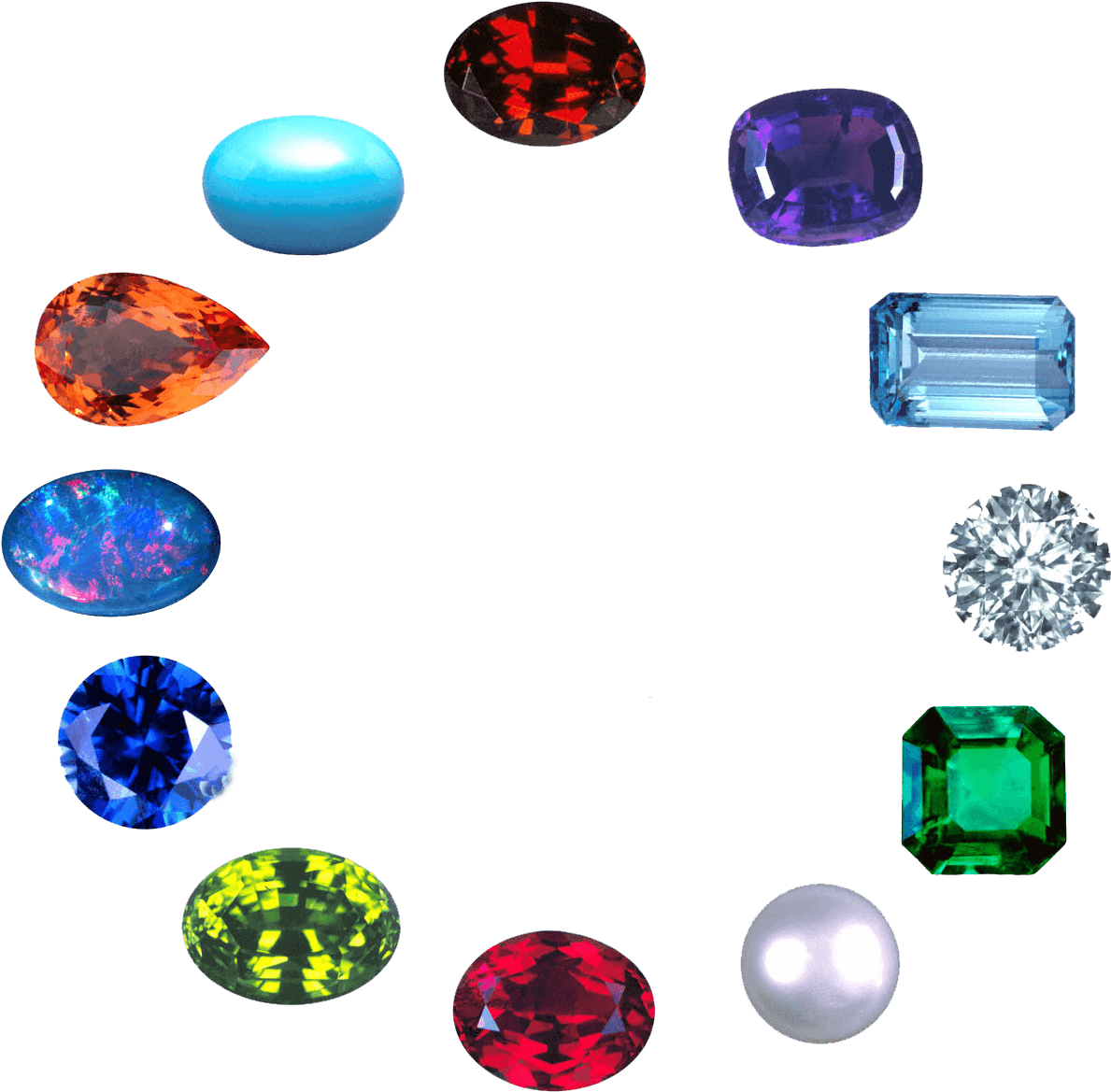 Download Assorted Precious Gemstones | Wallpapers.com