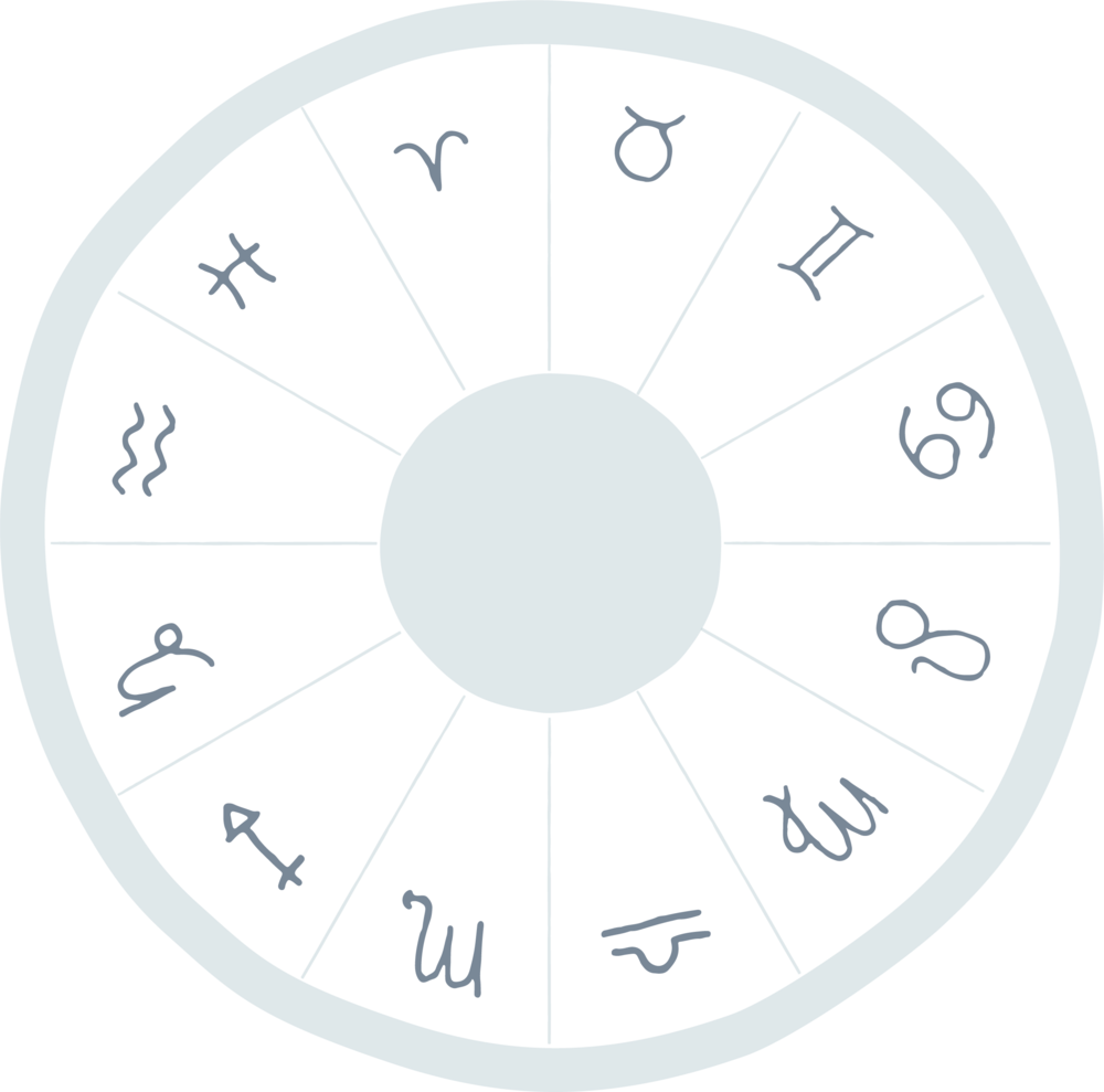 Astrological Symbols Wheel PNG