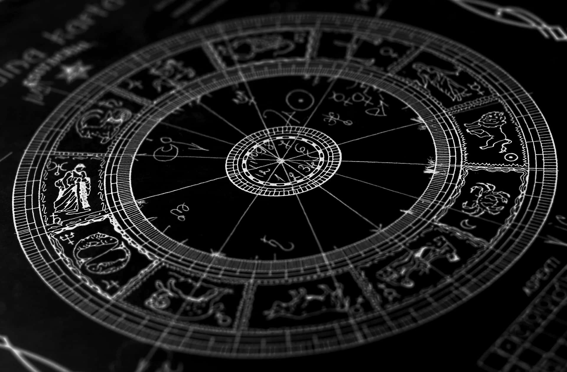 Astrological Zodiac Wheel Wallpaper
