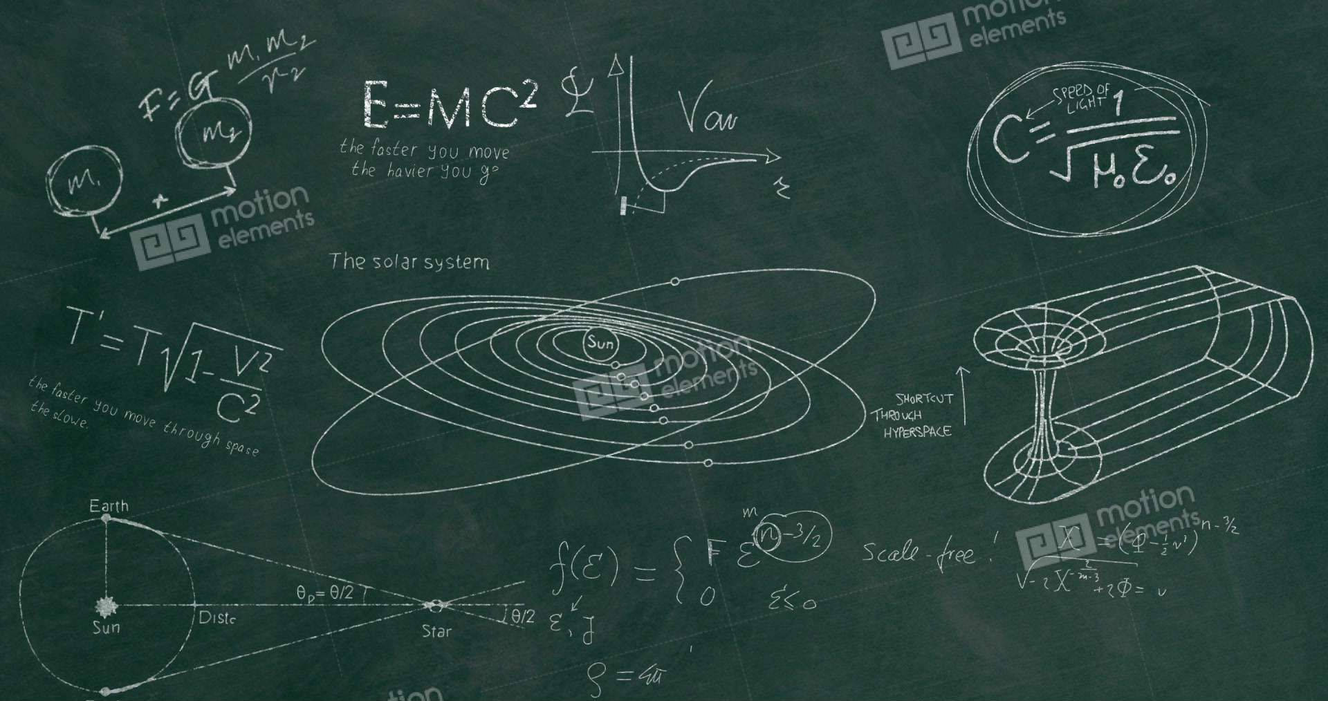 Astronomy Math Diagram