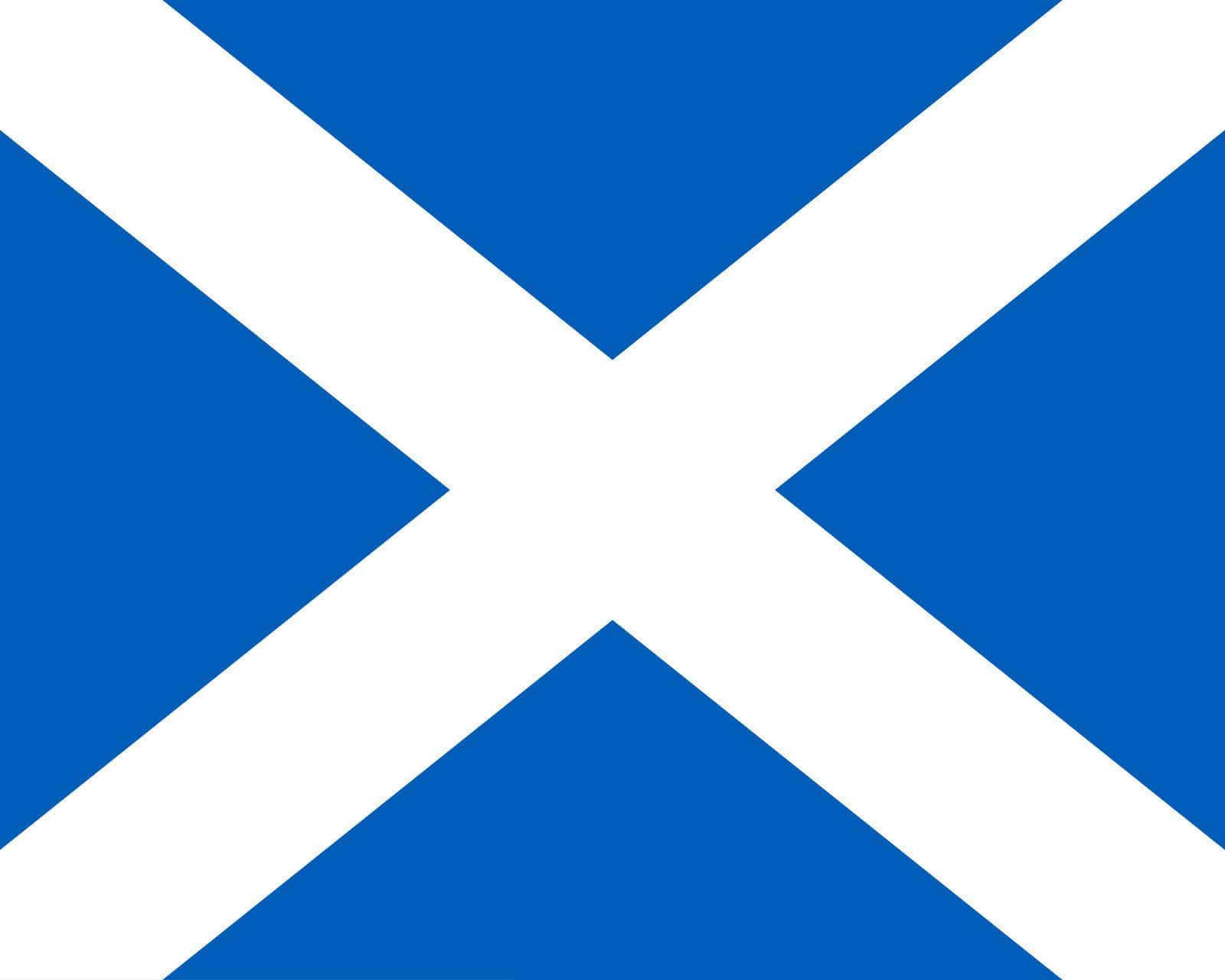 Atractivosaltos De Escocia