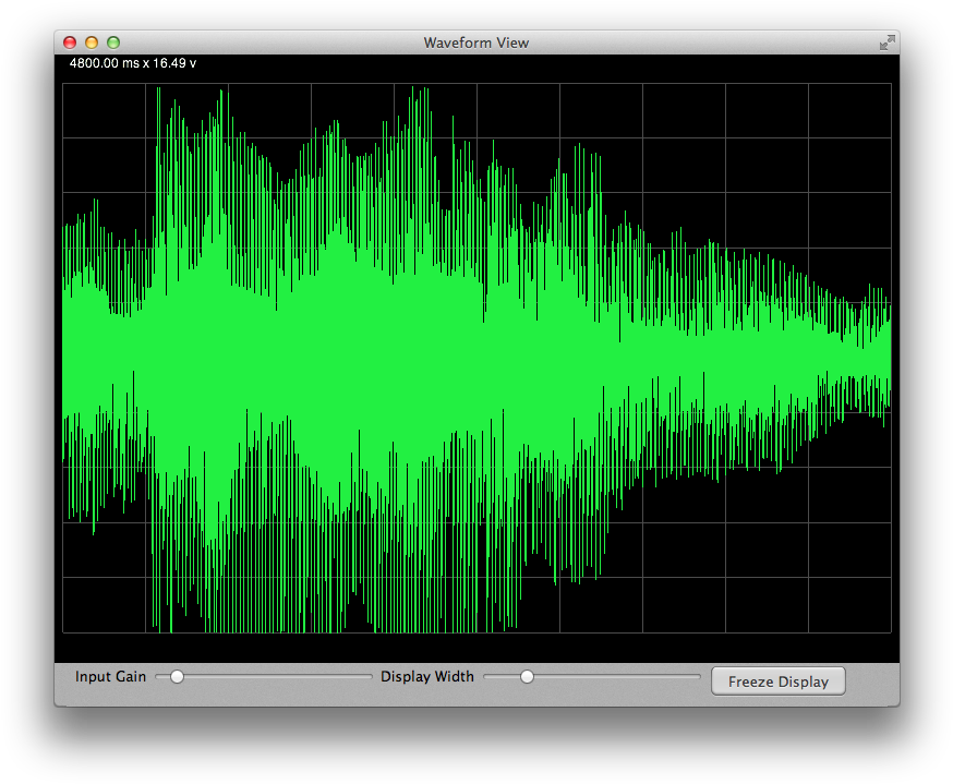 Audio Waveform Analysis PNG