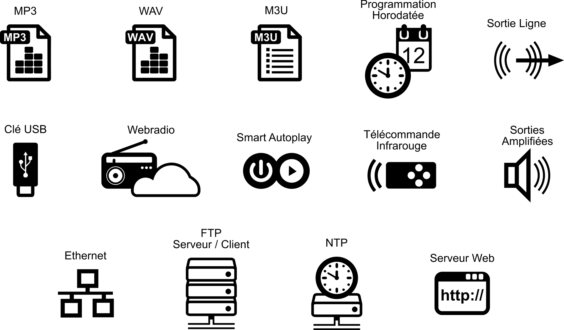 Audio_ Technology_ Icons_ Set PNG