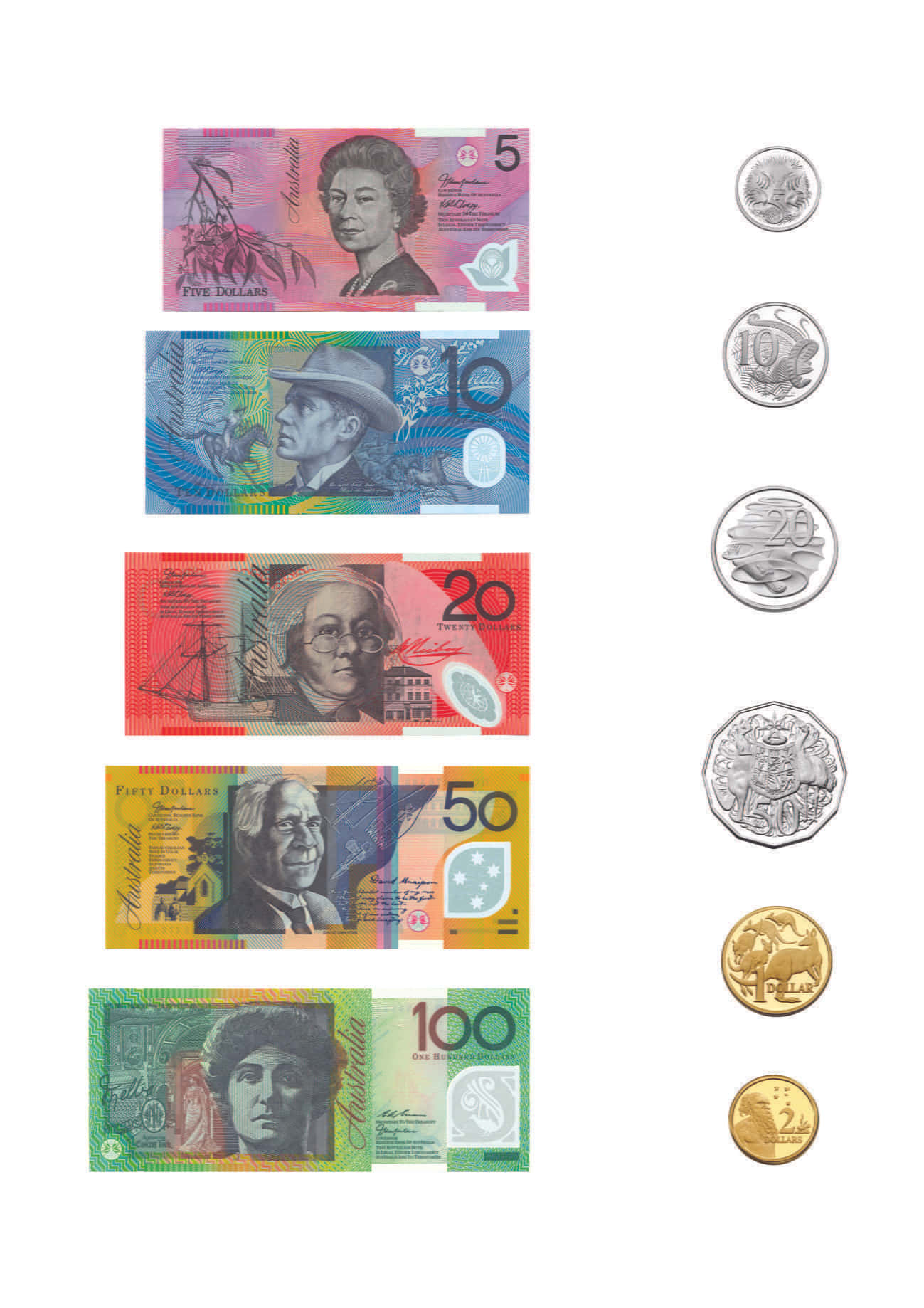 Australian Dollari Taustakuva