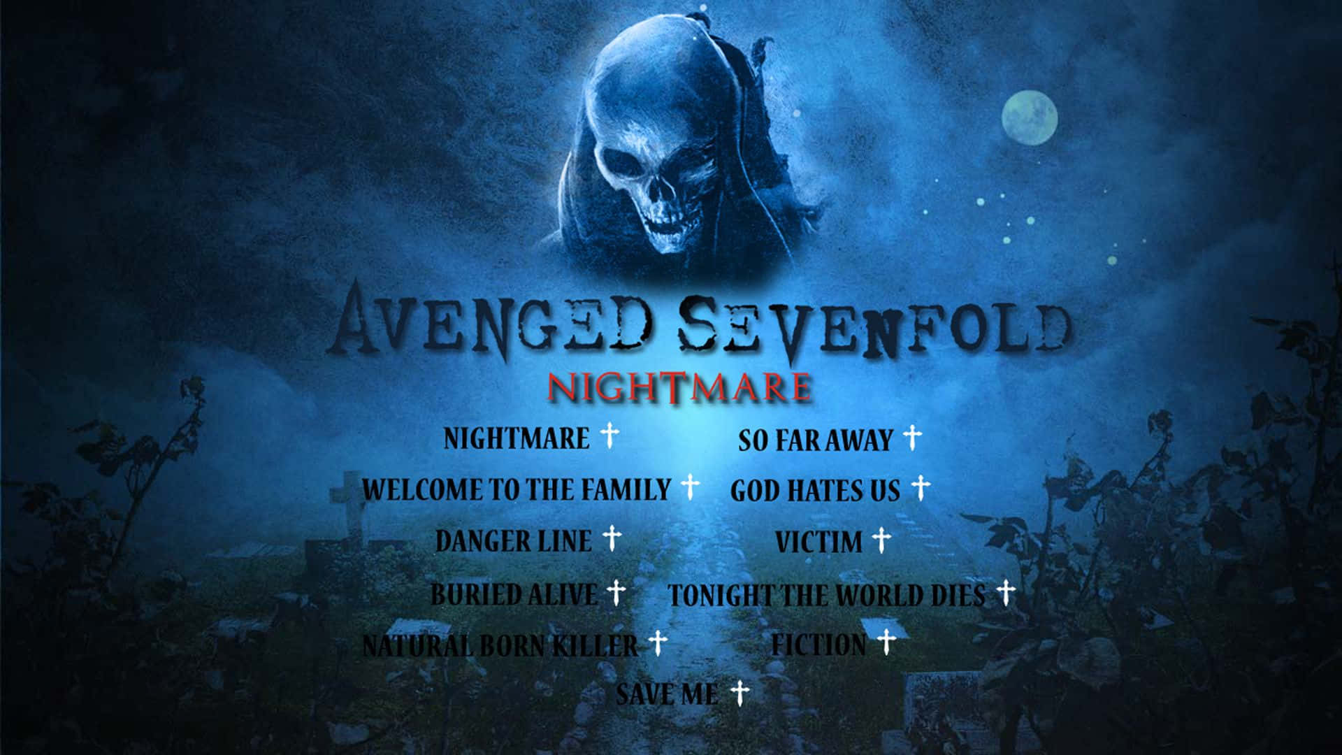 Avenged Sevenfold Rocks the Stage Wallpaper
