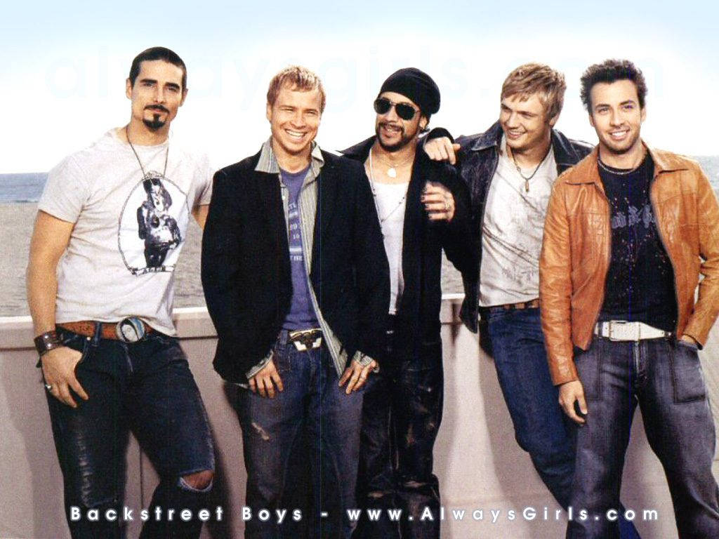 Backstreet Boys At Rooftop Background