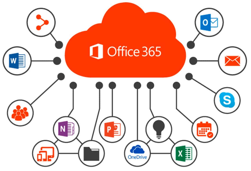 Bakgrundför Office 365