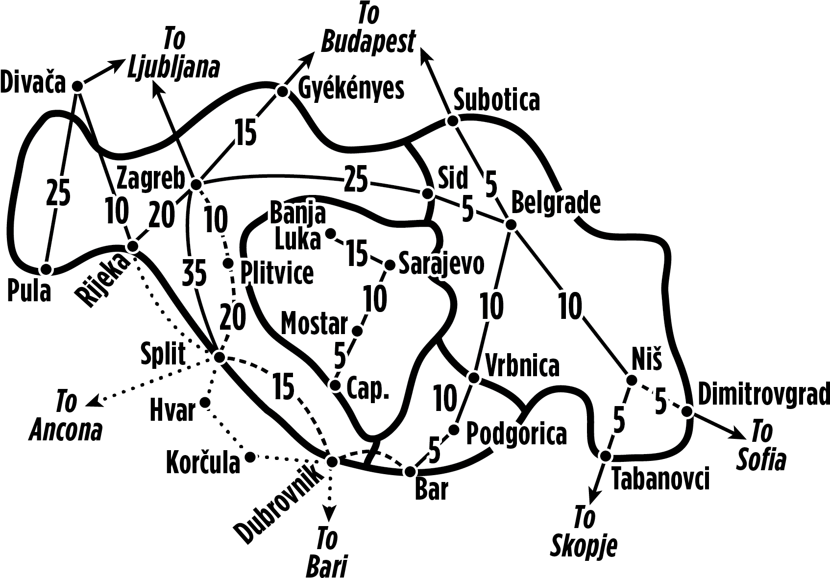 Balkan Train Network Map PNG