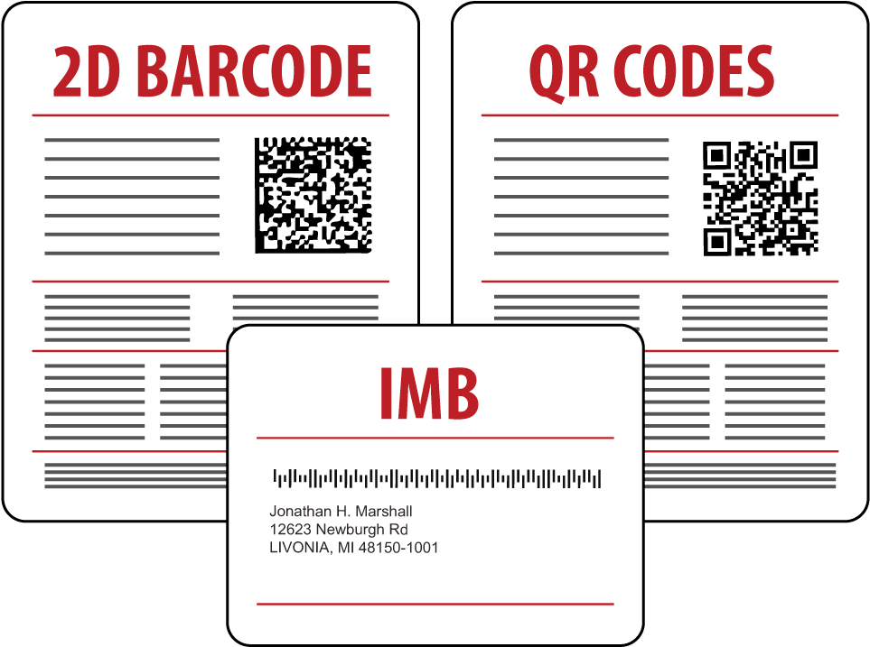 Barcode Q R Code Comparison PNG