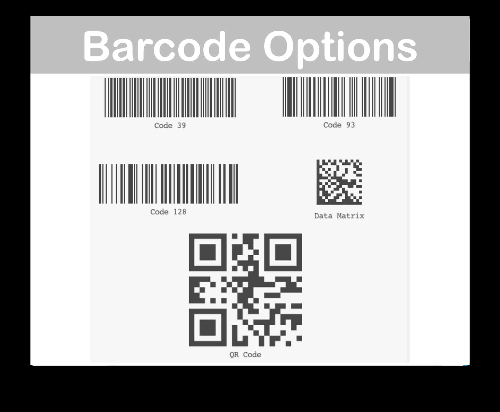Barcode Types Comparison Chart PNG