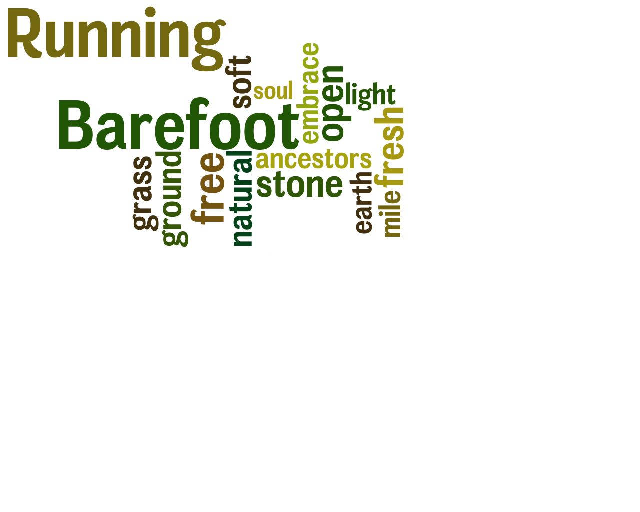 Barefoot Running Word Cloud Wallpaper