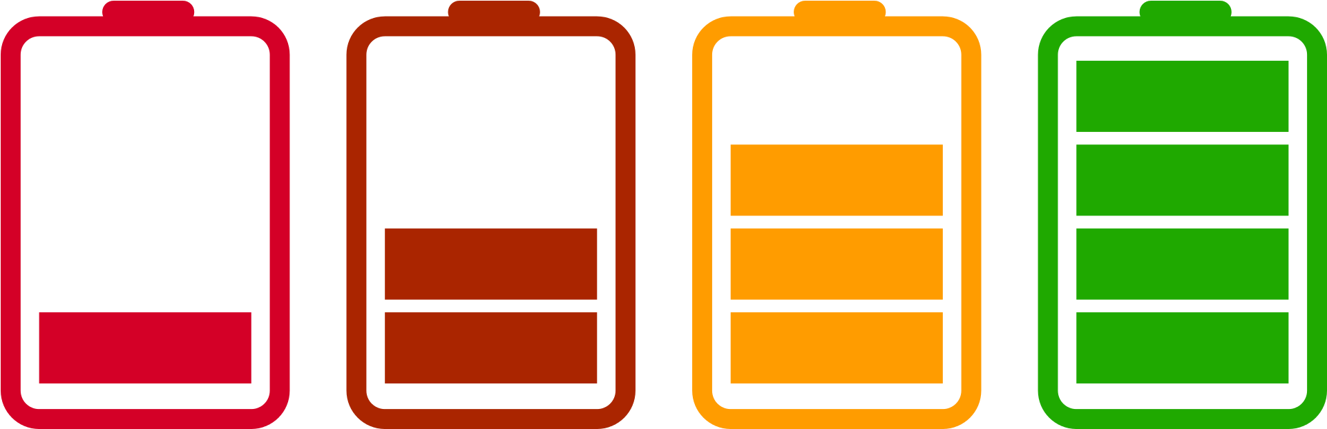 Battery Charge Levels_ Vector Graphic PNG