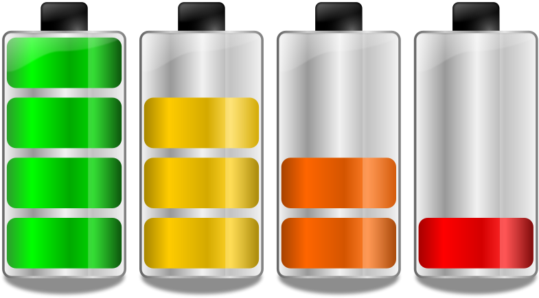 Battery Indicator Levels Graphic PNG