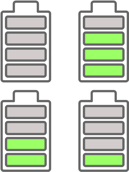 Battery Levels Graphic PNG