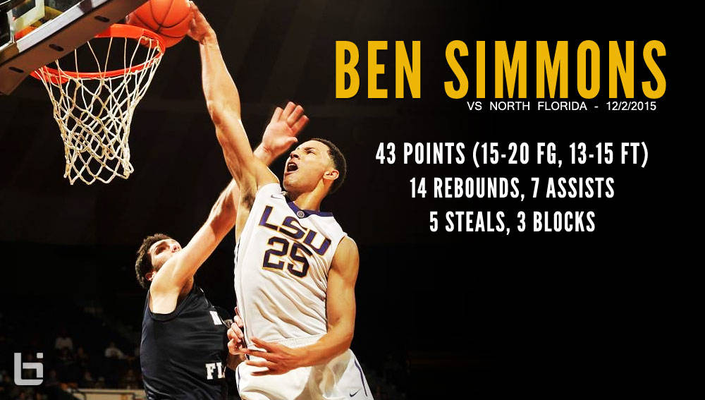 Ben Simmons LSU Highlights Wallpaper