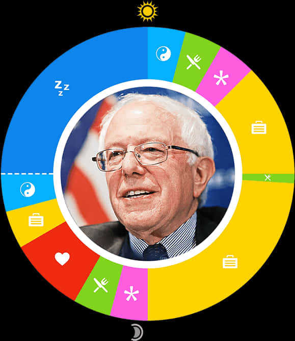 Bernie Sanders Colorful Wheel Portrait PNG