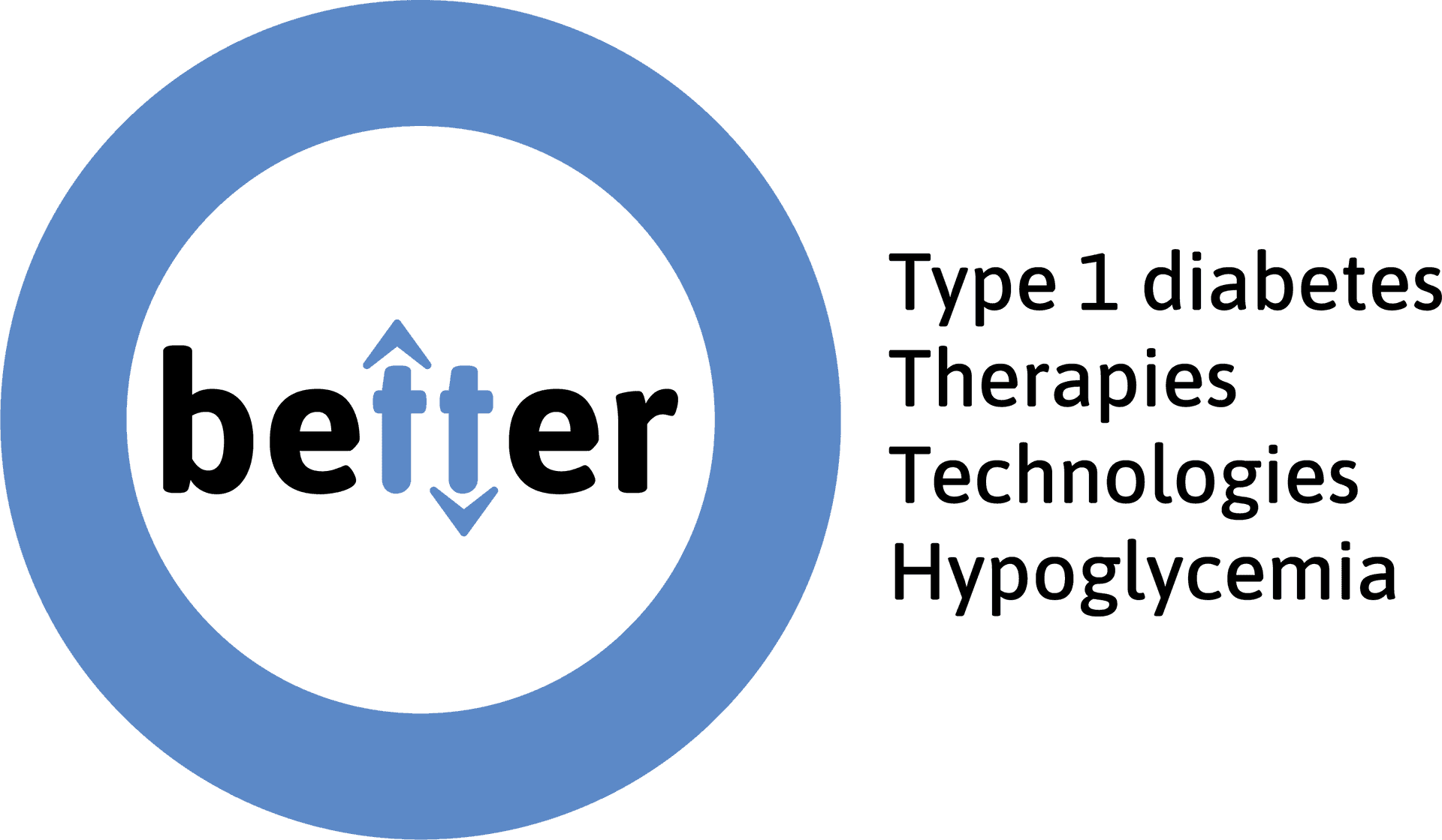 Better Healthcare Technology Logo PNG