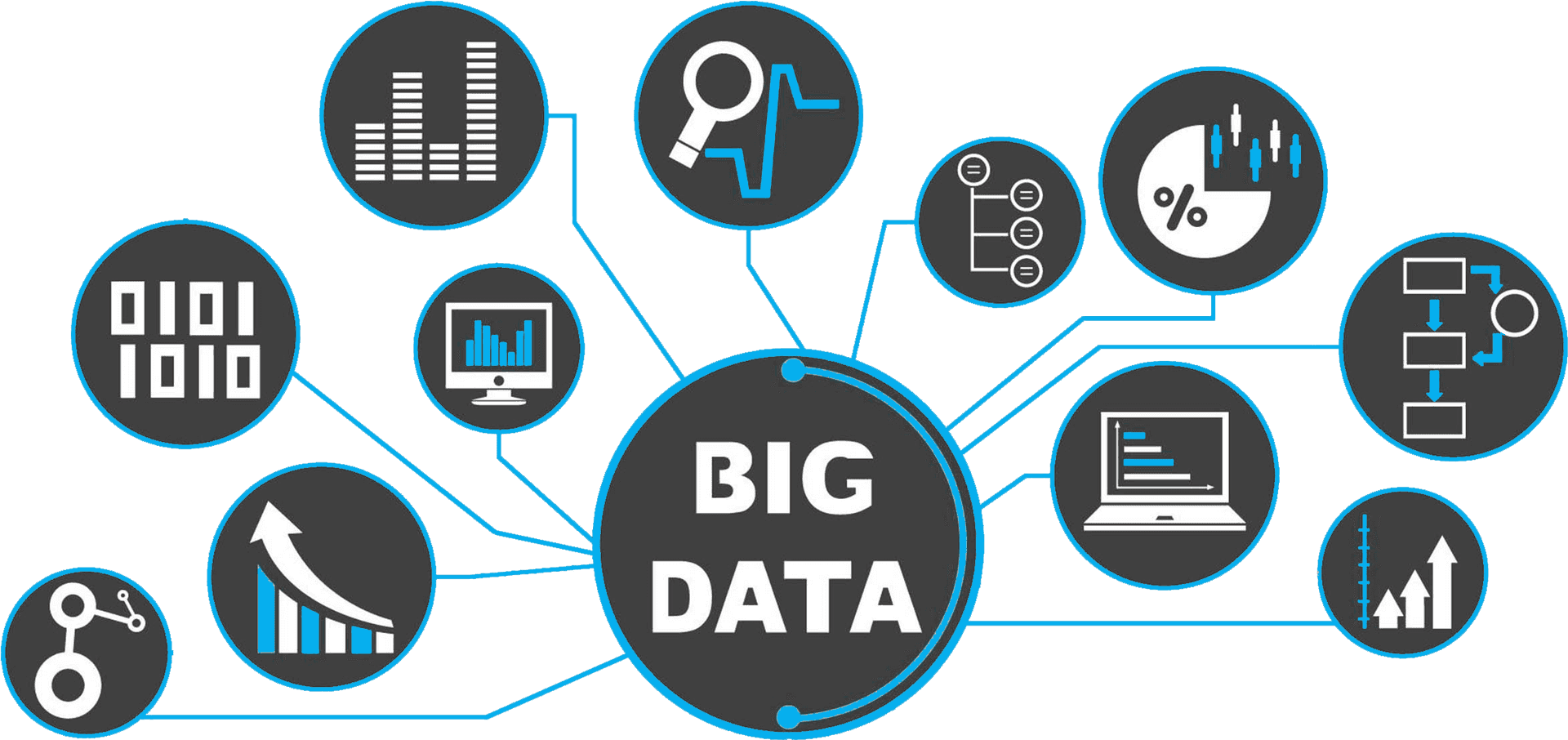 Big Data Concepts Visualization PNG