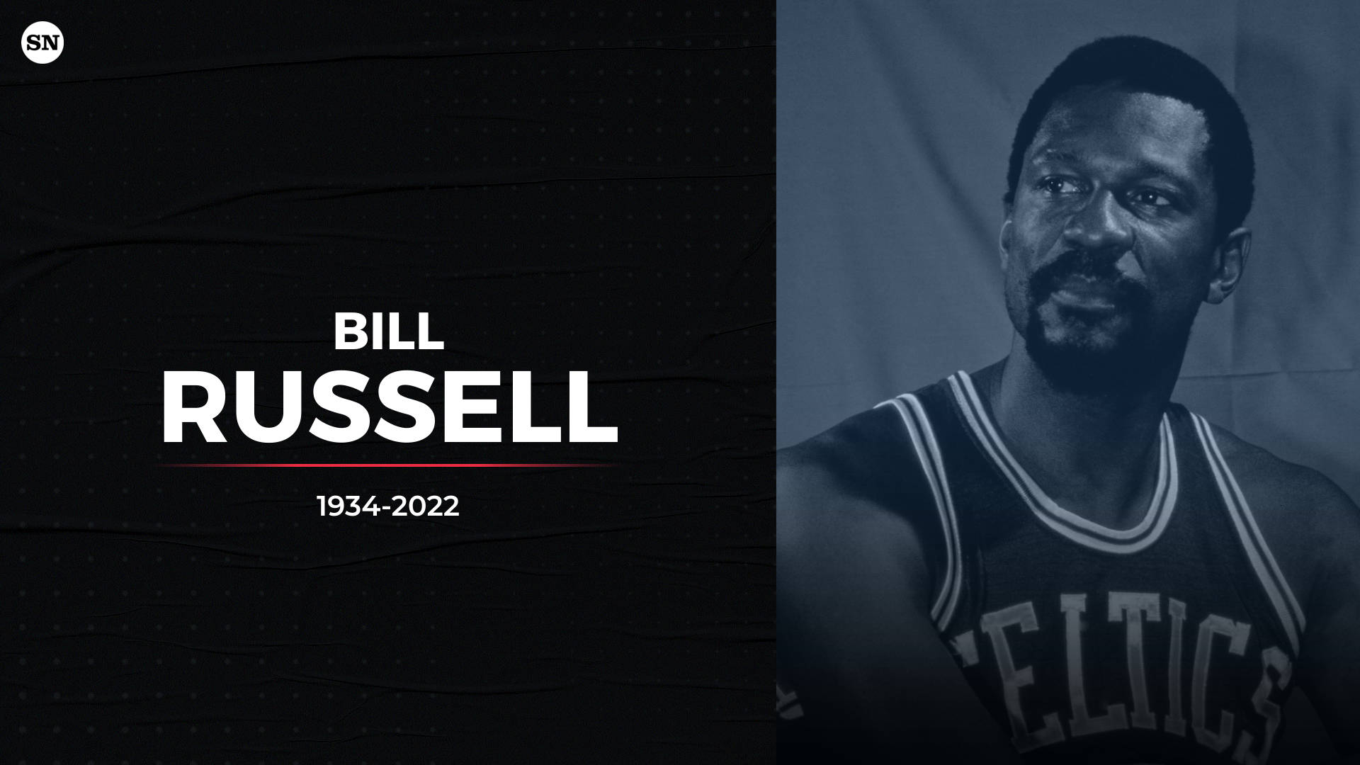 Retratocomemorativo De Bill Russell 1934-2022. Papel de Parede
