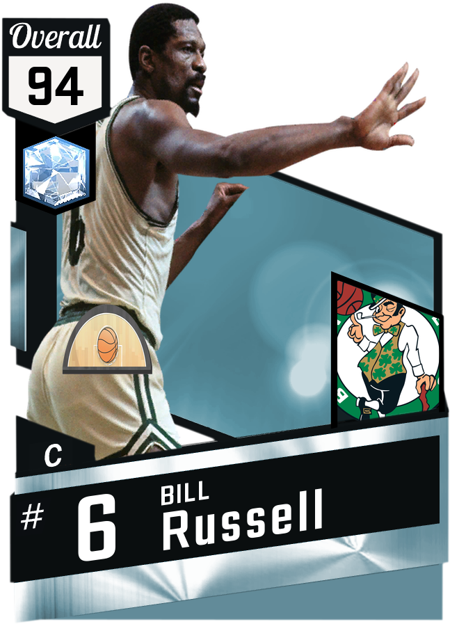 Download Bill Russell Basketball Card Design | Wallpapers.com