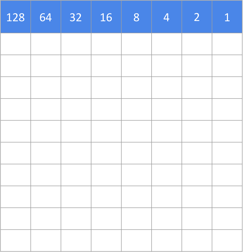 Binary Values Grid Visualization PNG