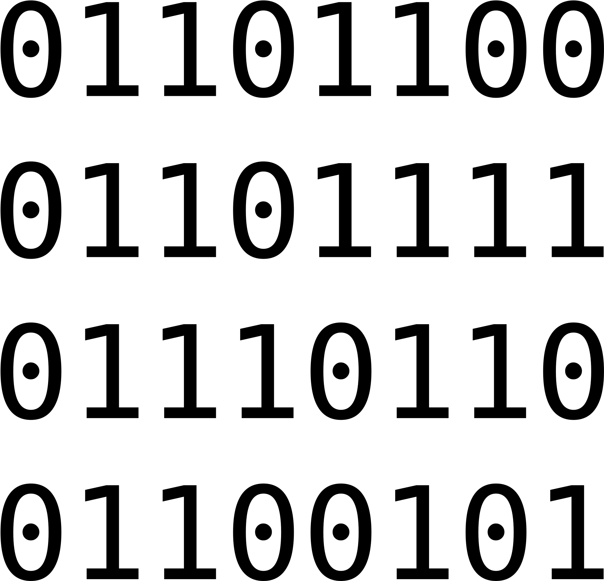 Binary_ Code_ Pattern.PNG PNG — Solid black background with no visible elements or textures.