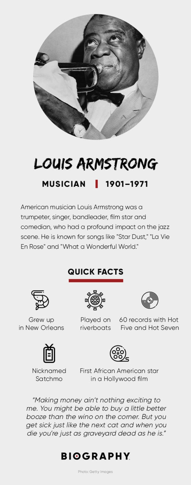 Biografíade Louis Armstrong Fondo de pantalla