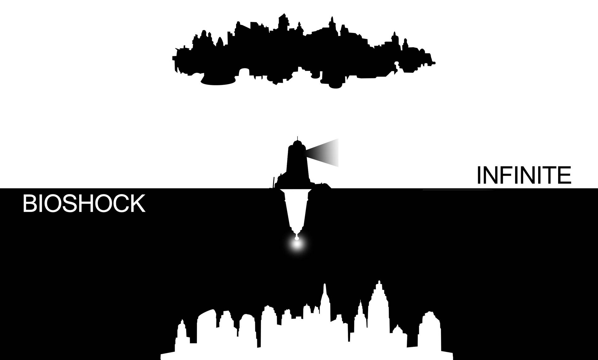 Bioshockinfinite Skrivbordsminimalistisk Logotyp Wallpaper