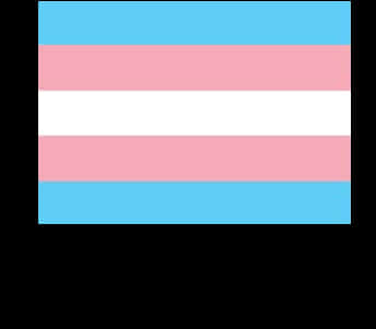 Bisexual Pride Flag Graphic PNG