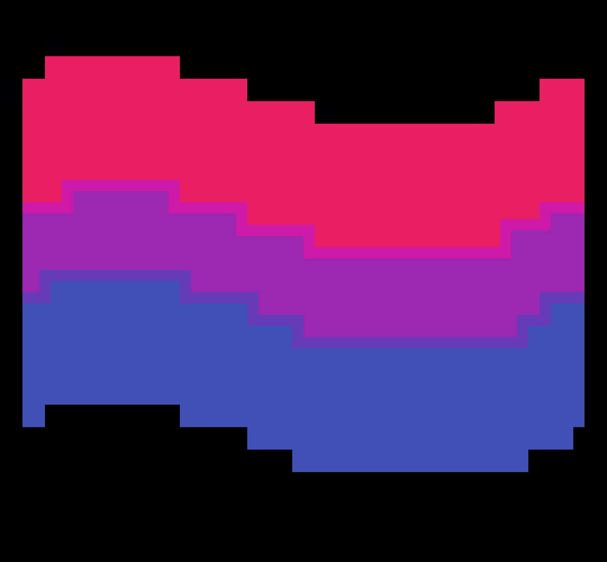 Bisexual Pride Flag Pixel Art PNG