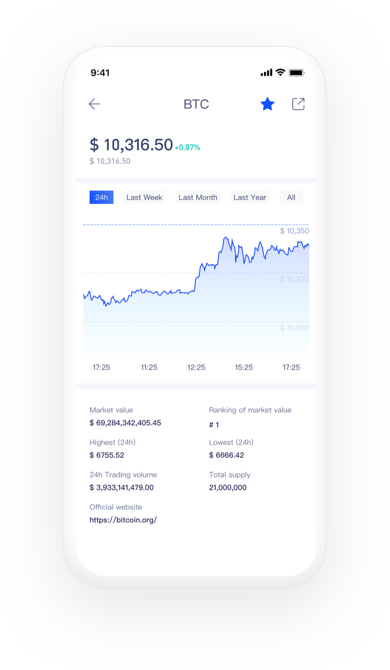 Bitcoin Price Tracking App Screenshot PNG
