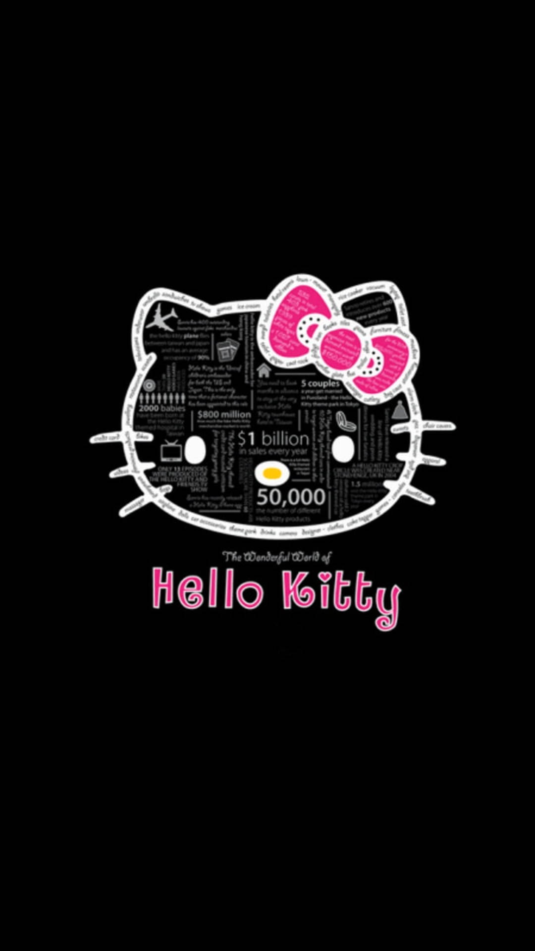Black Hello Kitty World Wallpaper