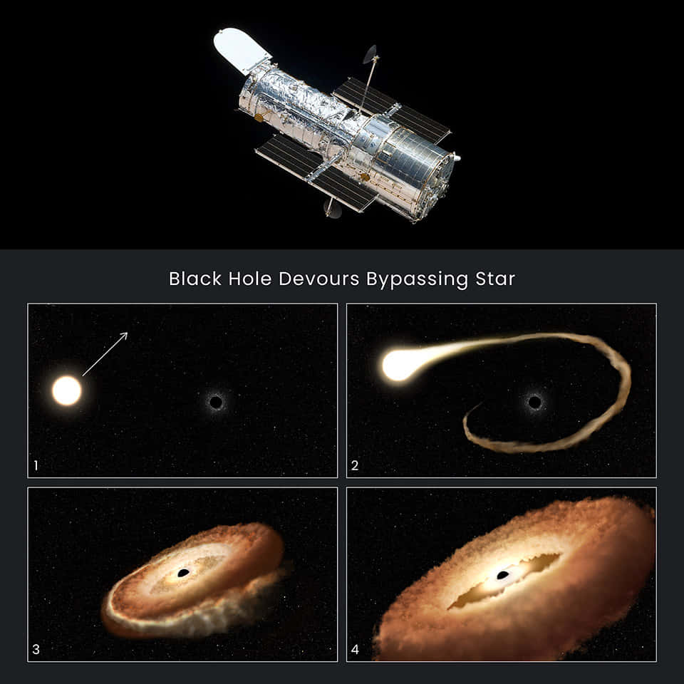 Anillode Difracción De Agujero Negro - Astronomía - Astronomía - Astronomía - Astronomía - Astrónomo