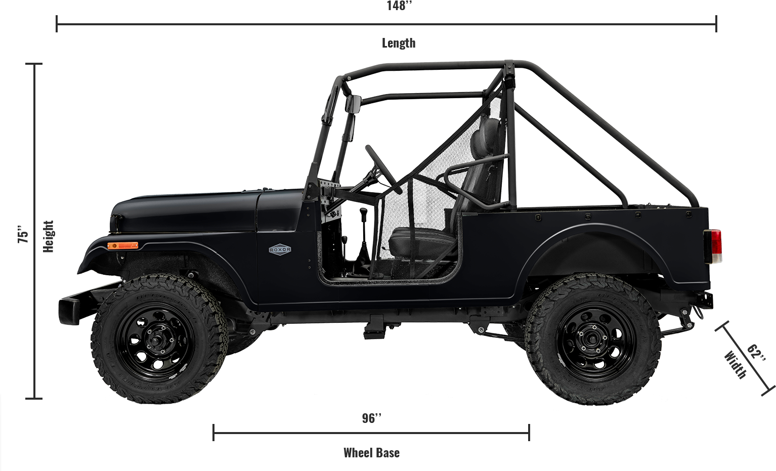 Black Offroad Vehicle Dimensions PNG