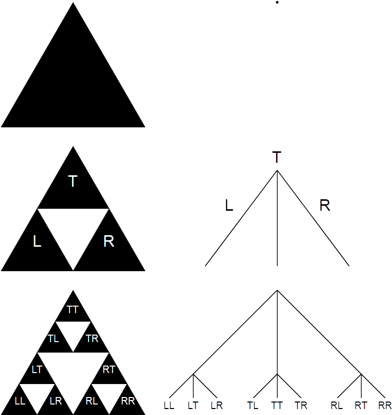 Black Triangle Decomposition PNG