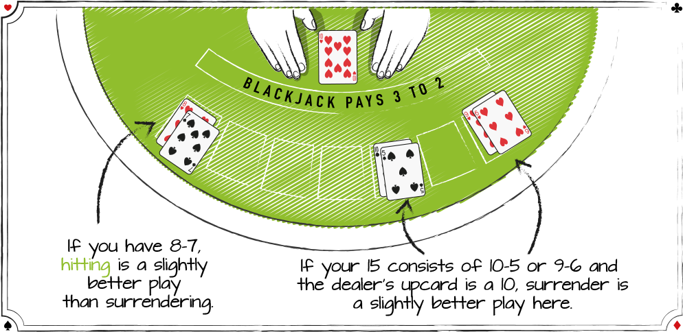 Blackjack Strategy Tips PNG