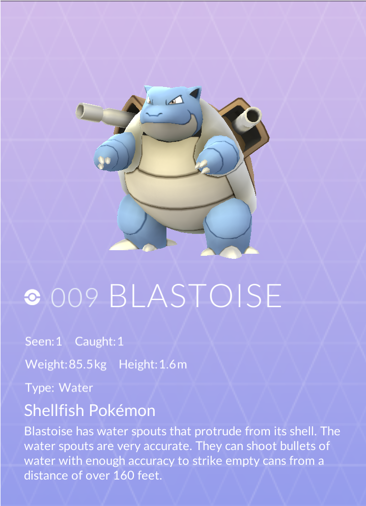 Blastoise Pokemon Profile PNG