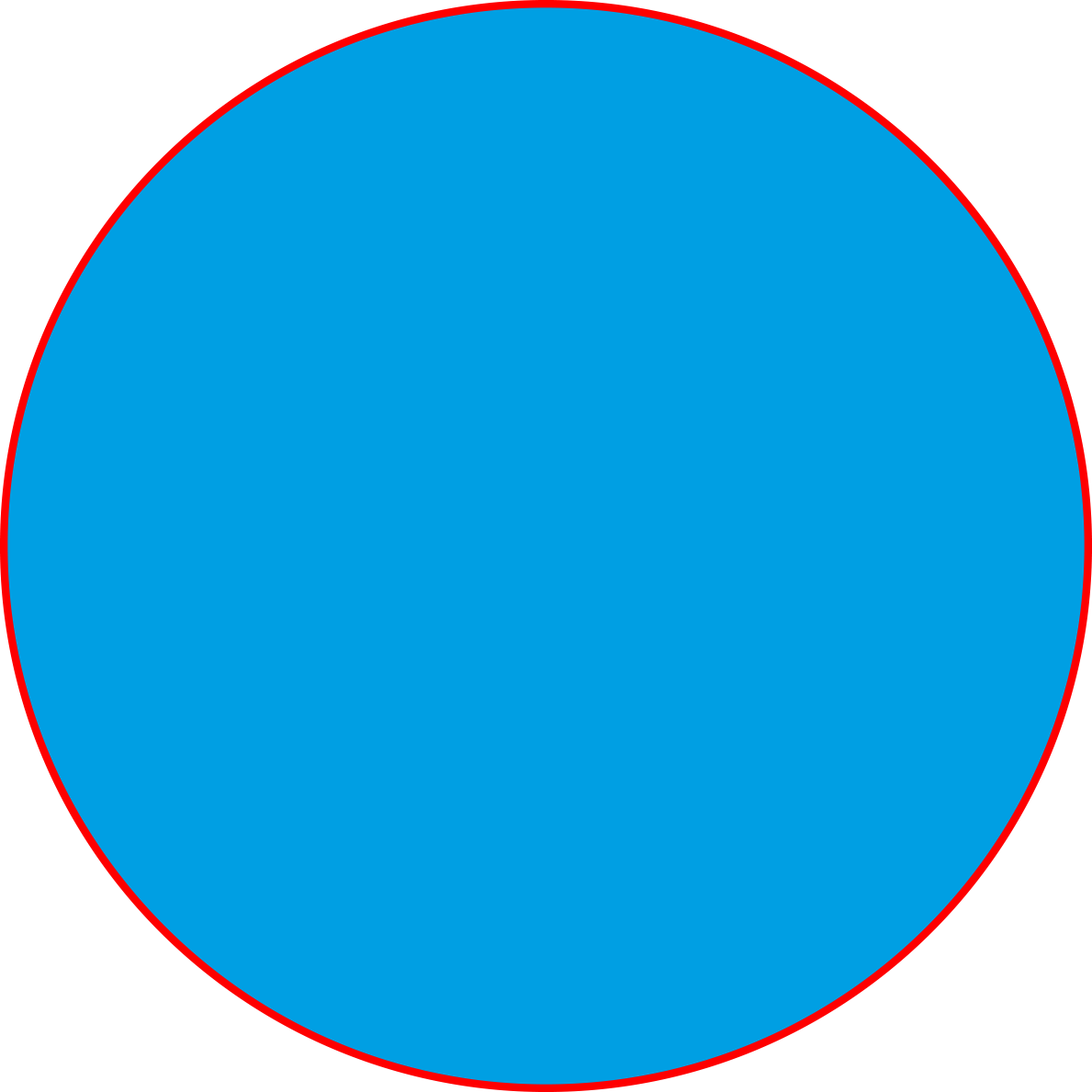 Blue Circle Red Outline Graphic PNG