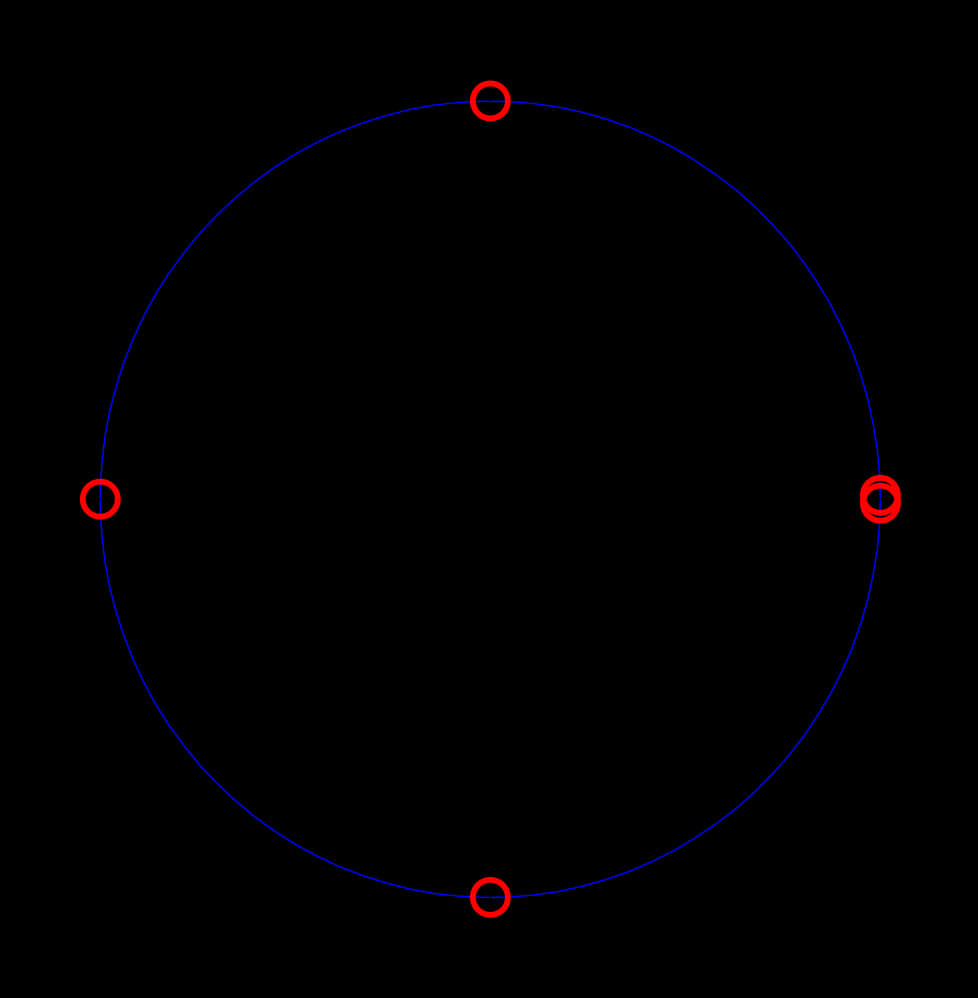 Blue Circle Red Points Black Background PNG