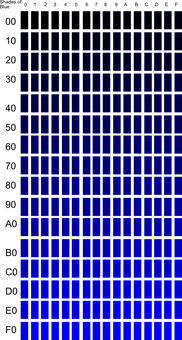 Blue Gradient Grid Pattern PNG